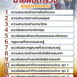 แนวข้อสอบนายสิบตำรวจ สายปราบปราม สำนักงานตำรวจแห่งชาติ