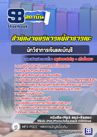 แนวข้อสอบนักวิชาการเงินและบัญชี สำนักงานบริหารหนี้สาธารณะ